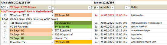 Spieltag 24/25 ©2025 SV Bayer